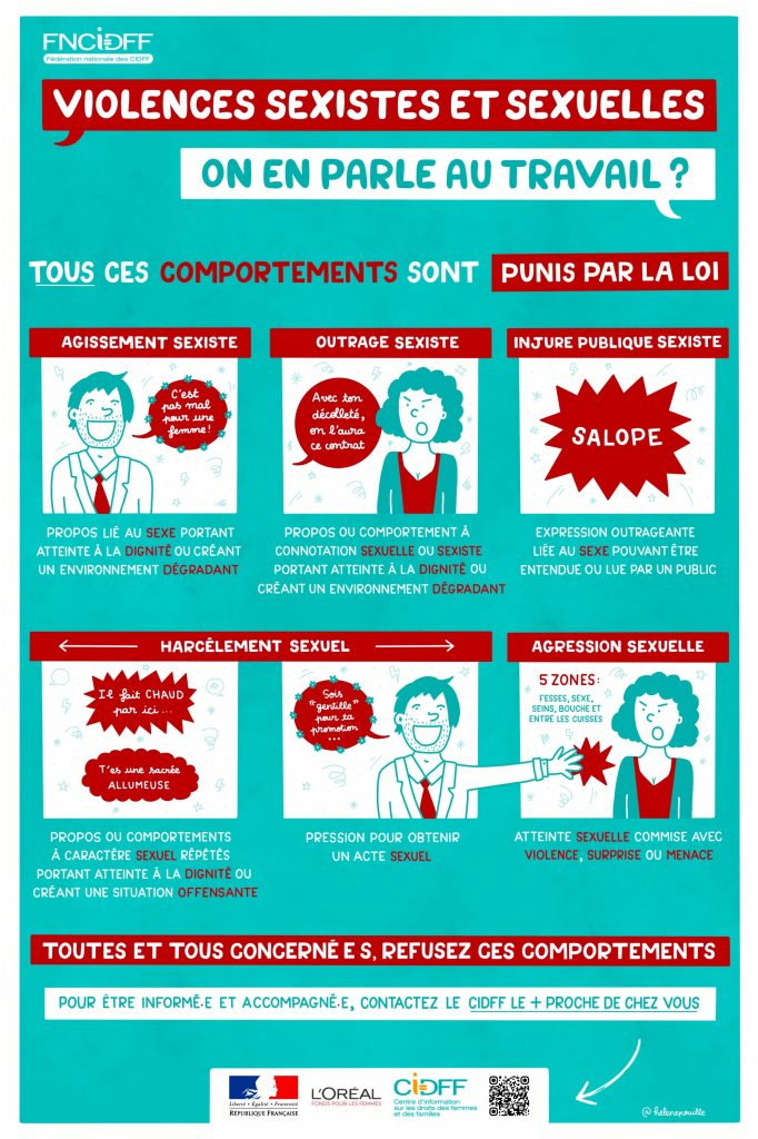 Illustration des violences sexistes et sexuelles au travail