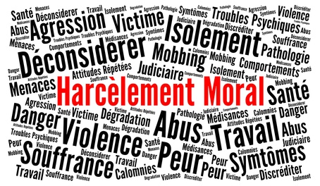 nuage de mots liés au harcèlement moral